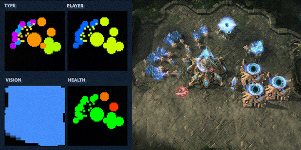 The new version of StarCraft II includes a range of simplified outputs (shown on the left) to aid machine learning.